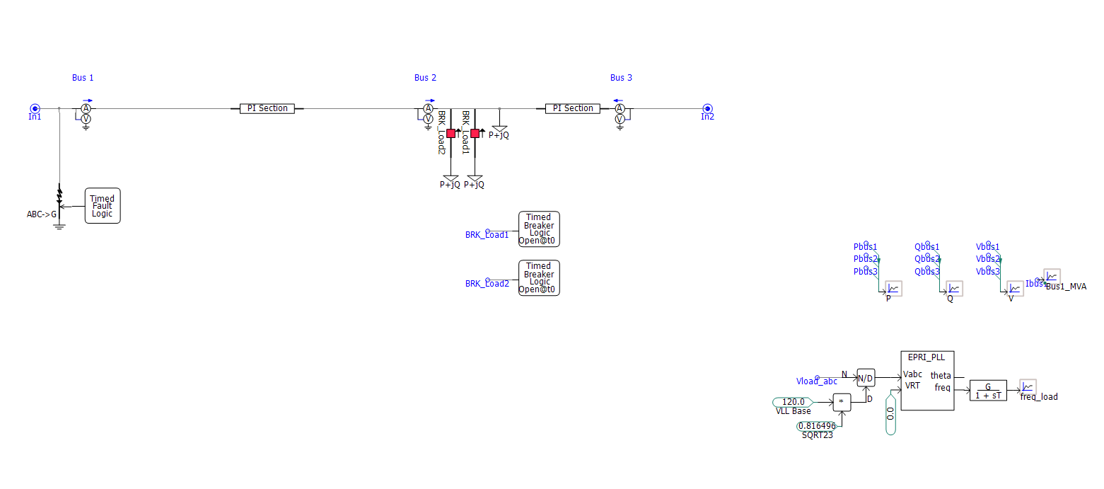 Fig 2: System Layout